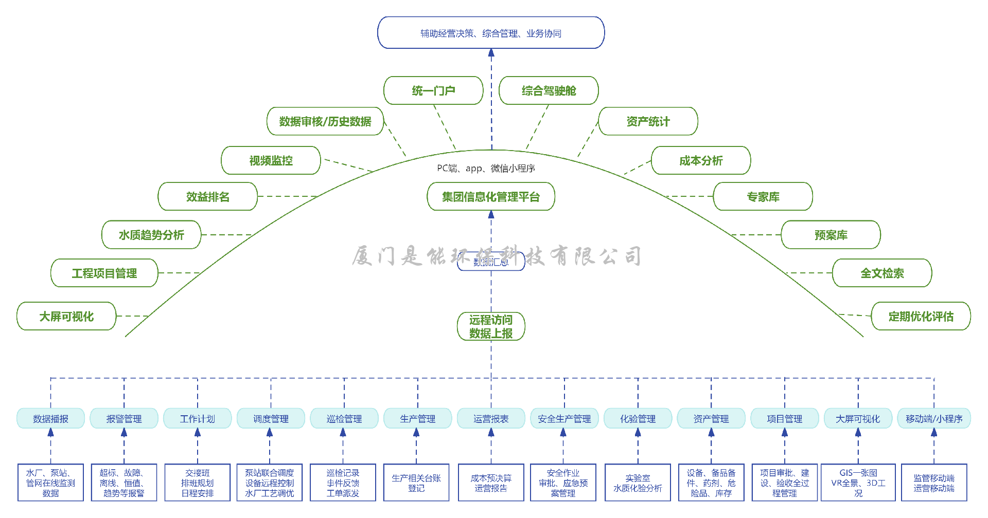481ee65228687c6e566e0c29d9ba5e8.png